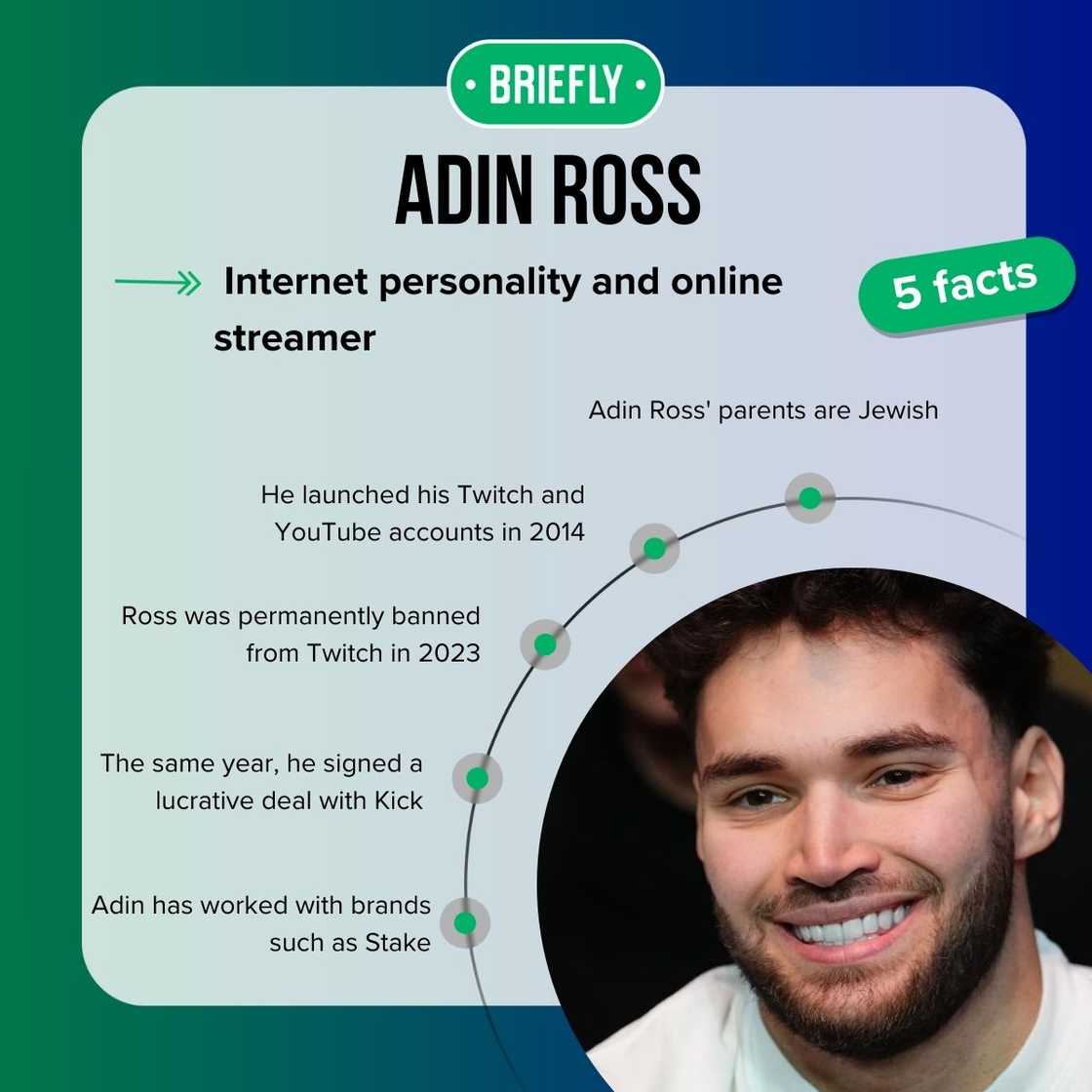 Adin Ross’ facts