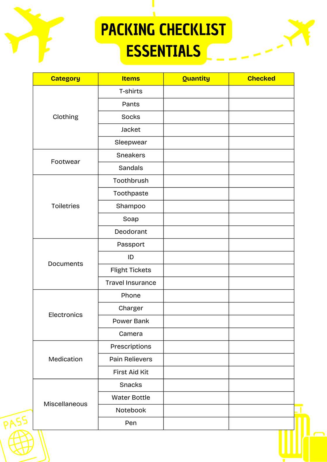 Packing list