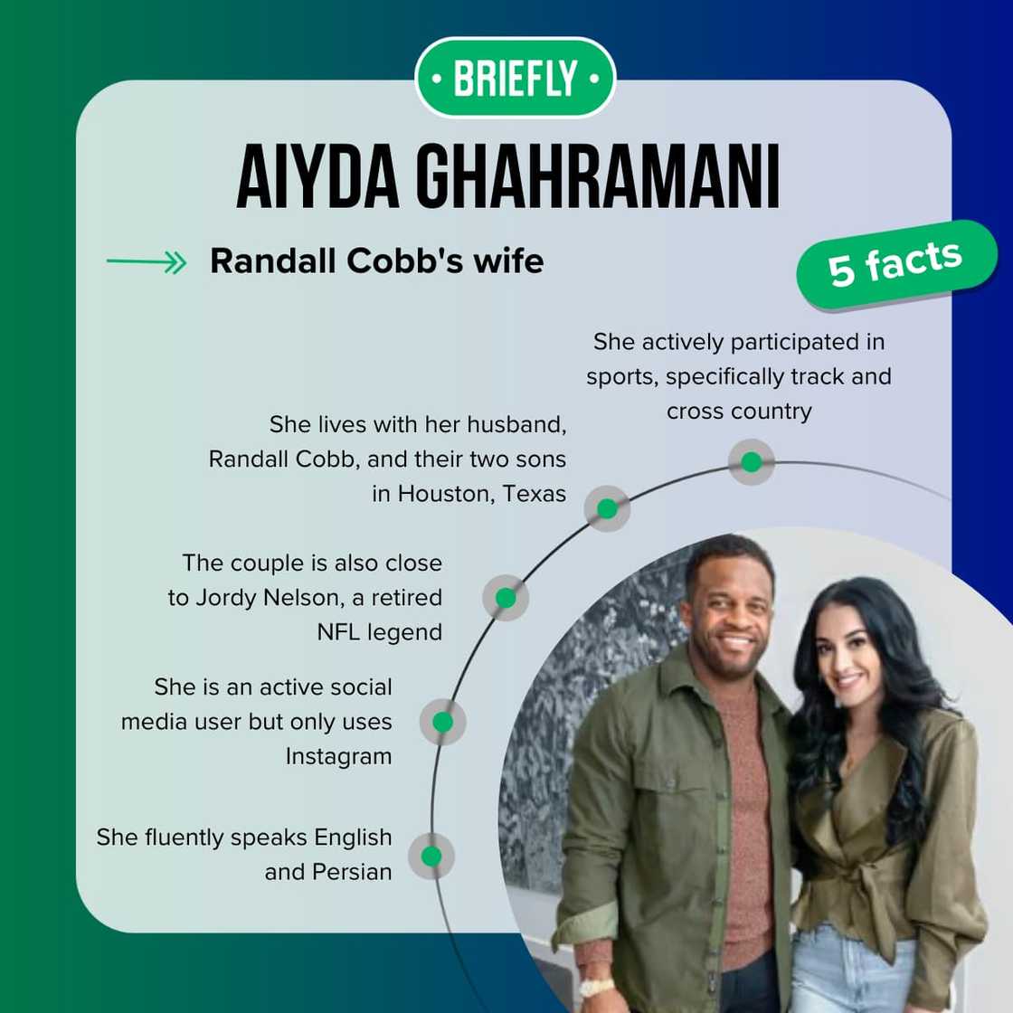 Aiyda Ghahramani, Randall Cobb's wife Bio Aiyda Ghahramani, Randall Cobb's wife Bio