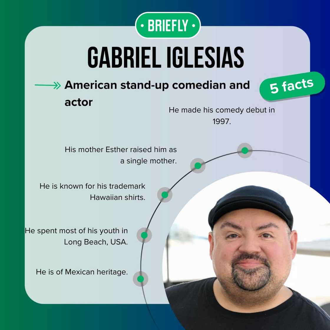 Gabriel Iglesias' facts Gabriel Iglesias' facts