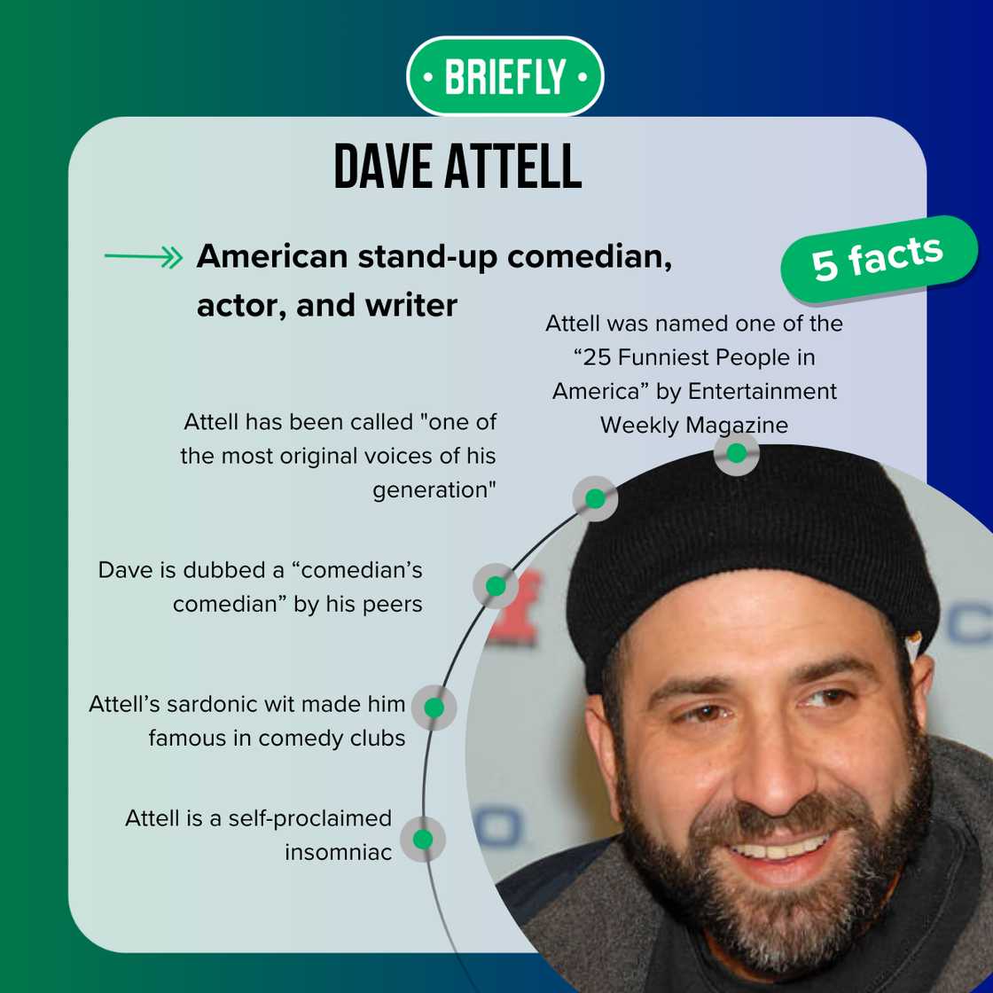 Dave Attell at an event Dave Attell at an event