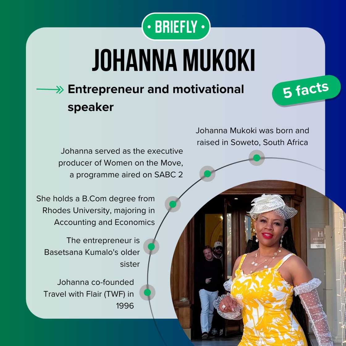 Johanna Mukoki fast facts Johanna Mukoki fast facts