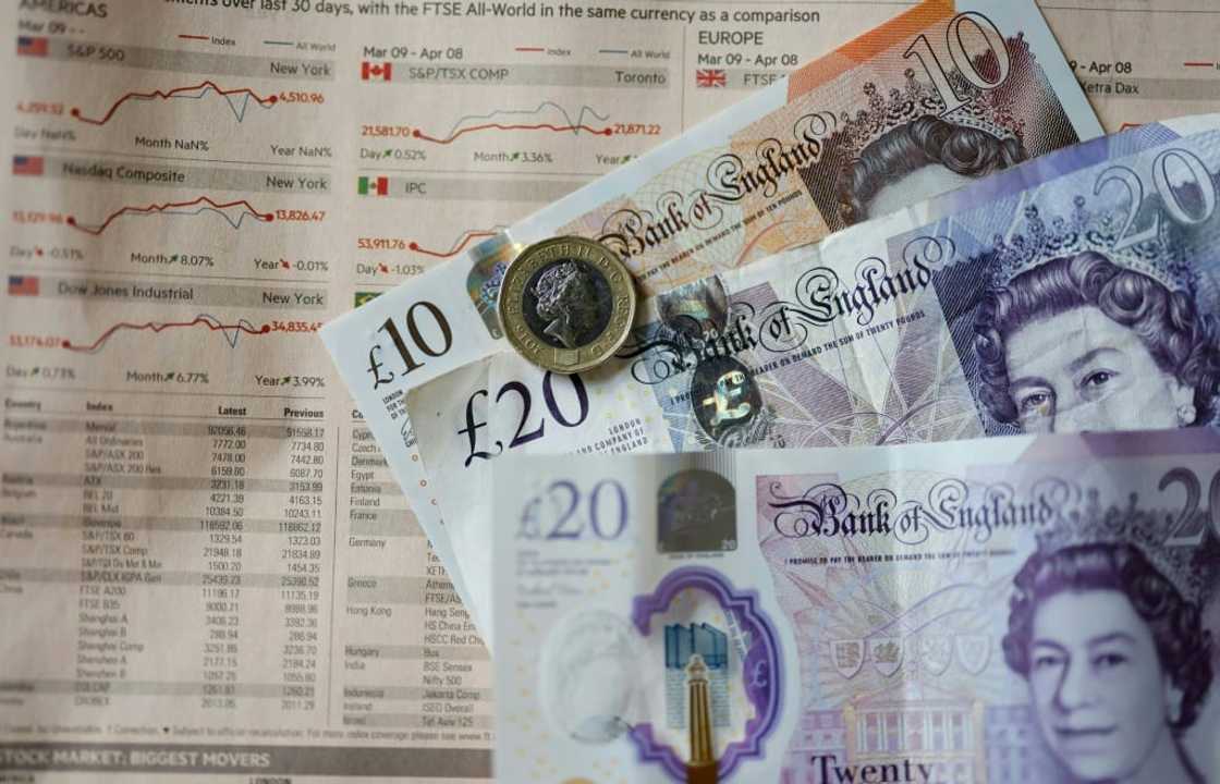 While sterling rallied after the Bank of England announced a support plan, analysts warned it still faced further pain While sterling rallied after the Bank of England announced a support plan, analysts warned it still faced further pain