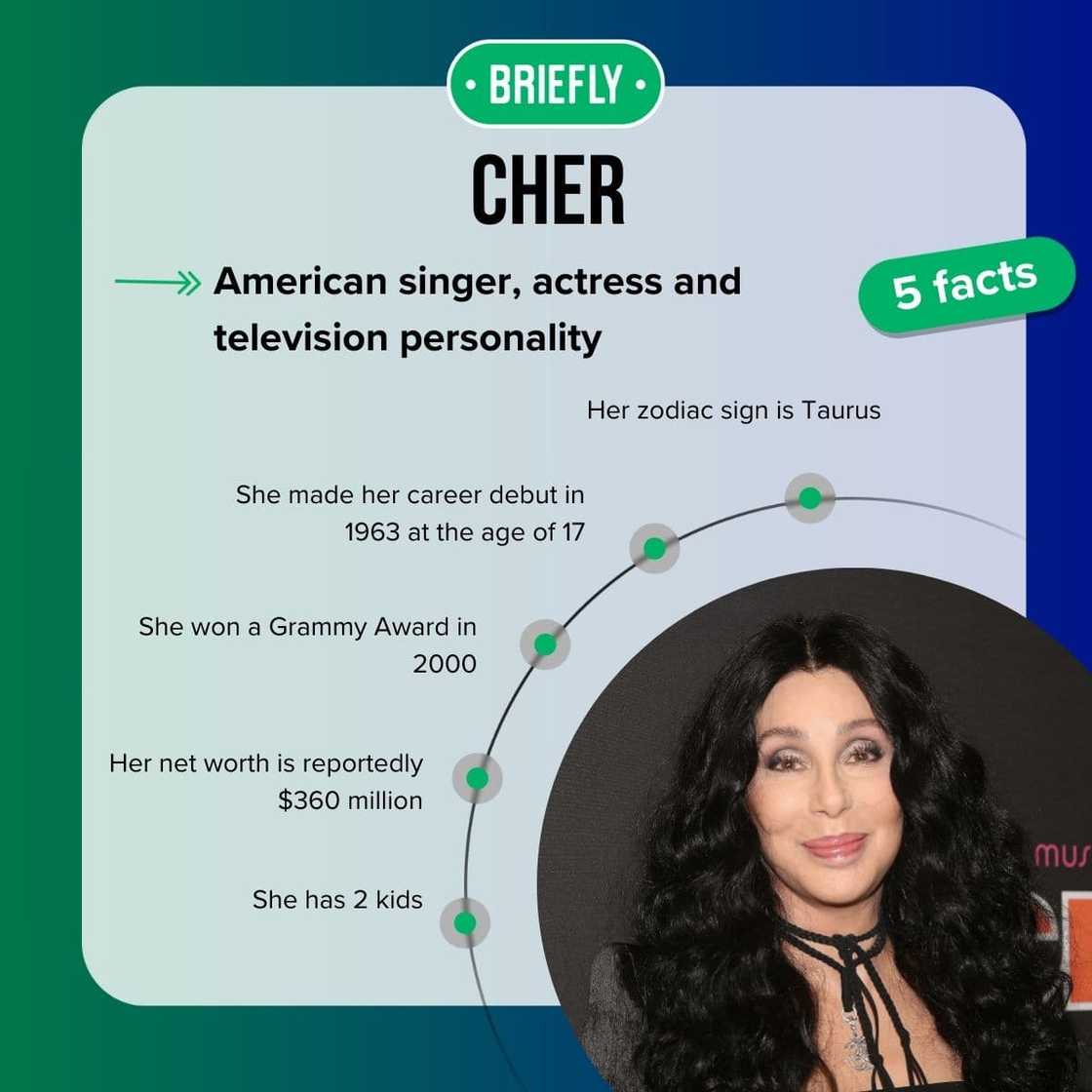 Cher's facts