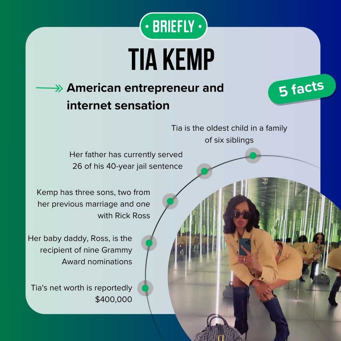 Tia Kemp's facts Tia Kemp's facts