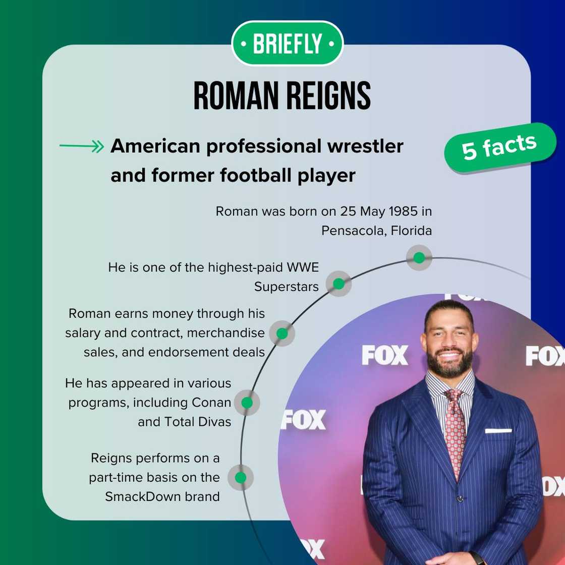 Roman Reigns' facts Roman Reigns' facts