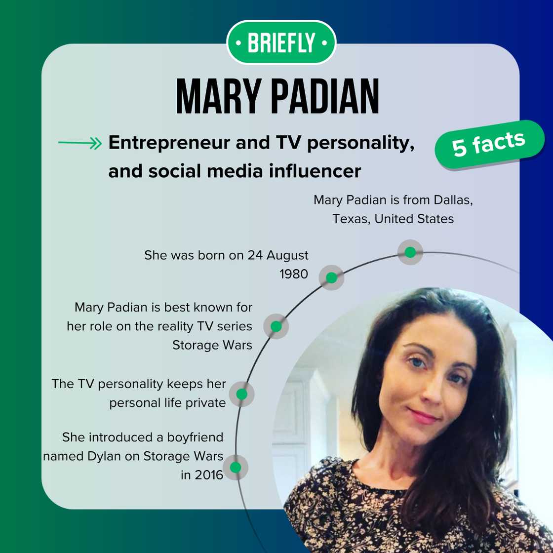 Five fast facts about Mary Padian. Five fast facts about Mary Padian.