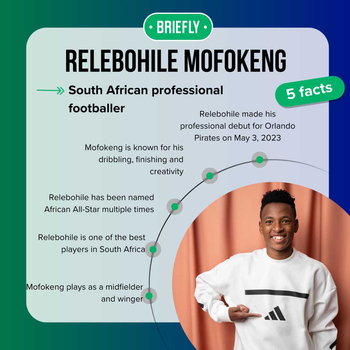 Relebohile Mofokeng plays for Orlando Pirates Relebohile Mofokeng plays for Orlando Pirates
