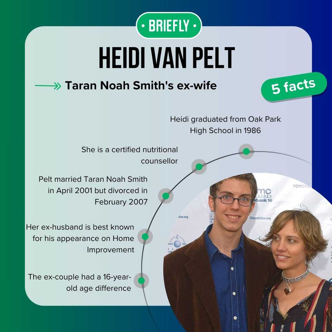 Heidi Van Pelt's facts