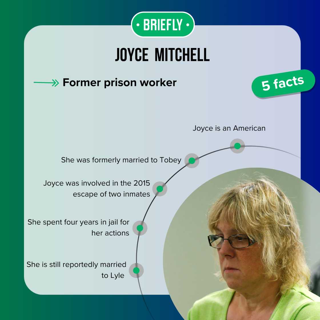 Facts about Joyce Mitchell Facts about Joyce Mitchell