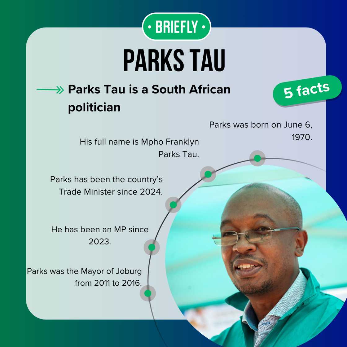 Parks Tau’s biography