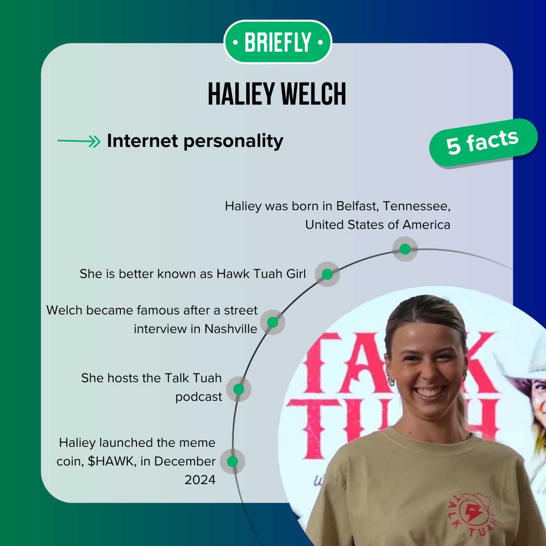 Facts about Haliey Welch Facts about Haliey Welch