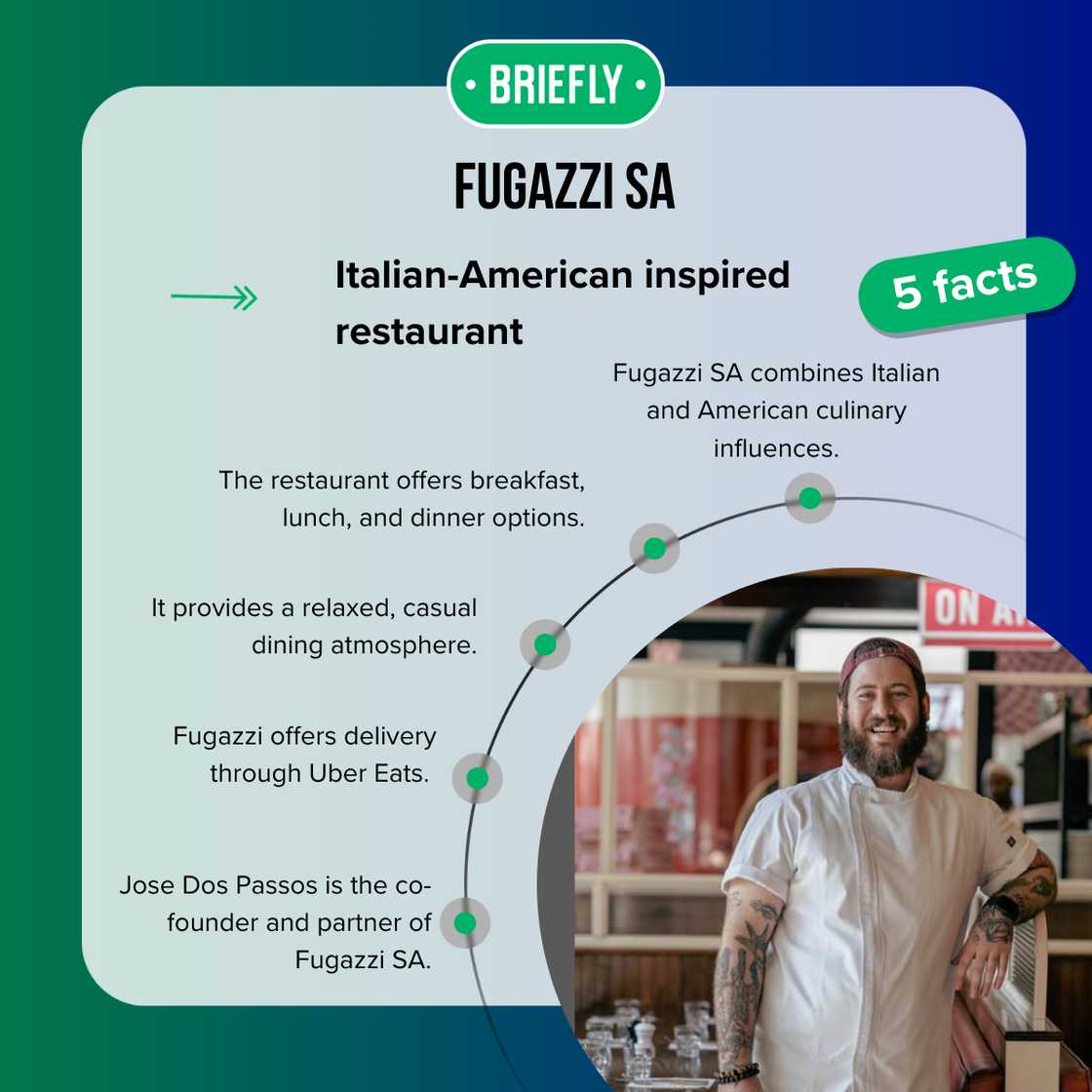 Facts about Fugazzi SA Facts about Fugazzi SA