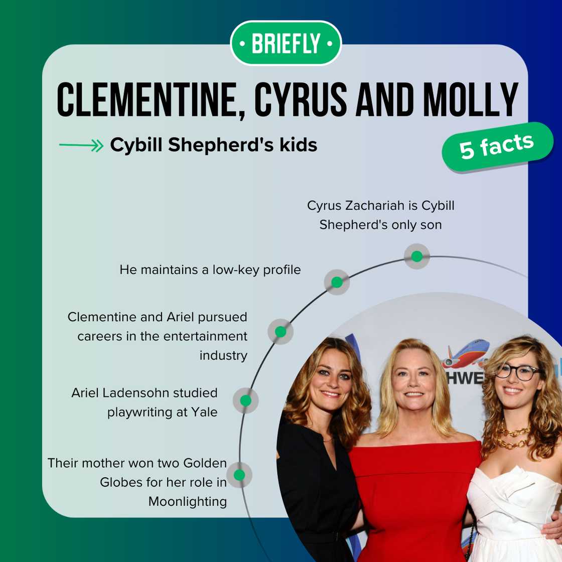 Cyrus, Ariel and Clementine's facts