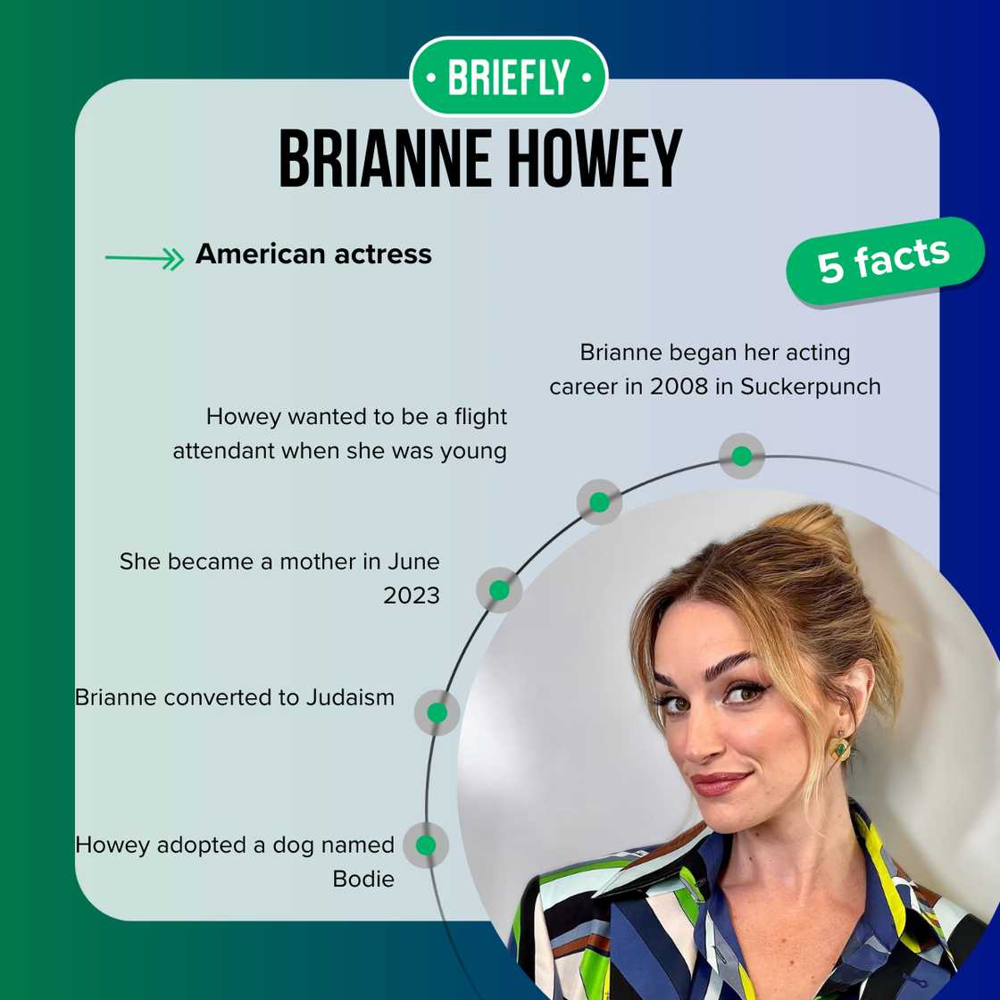 Brianne Howey's age is 36 years