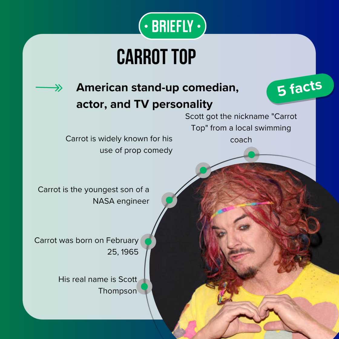 Carrot Top at an event Carrot Top at an event