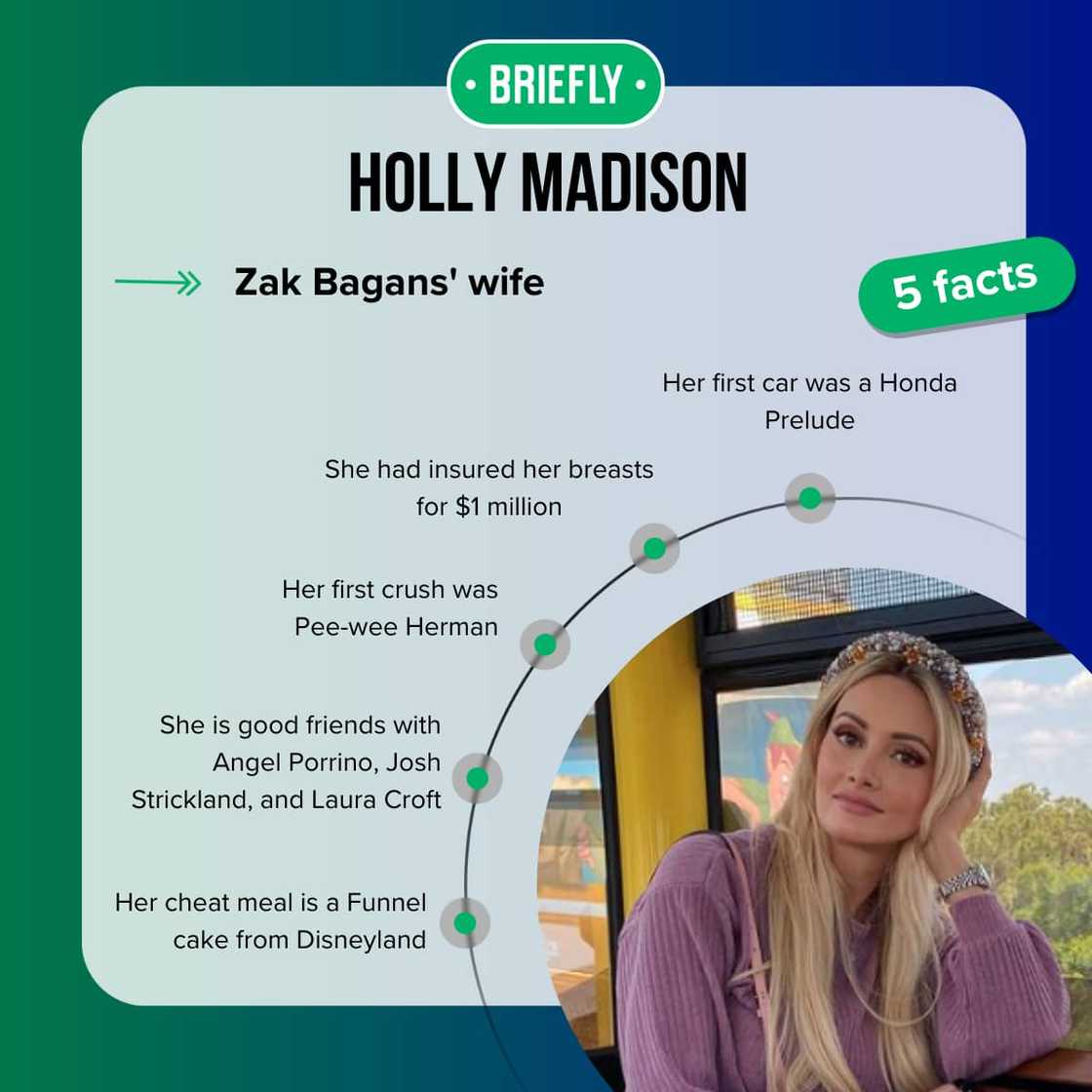 Holly Madison's bio Holly Madison's bio