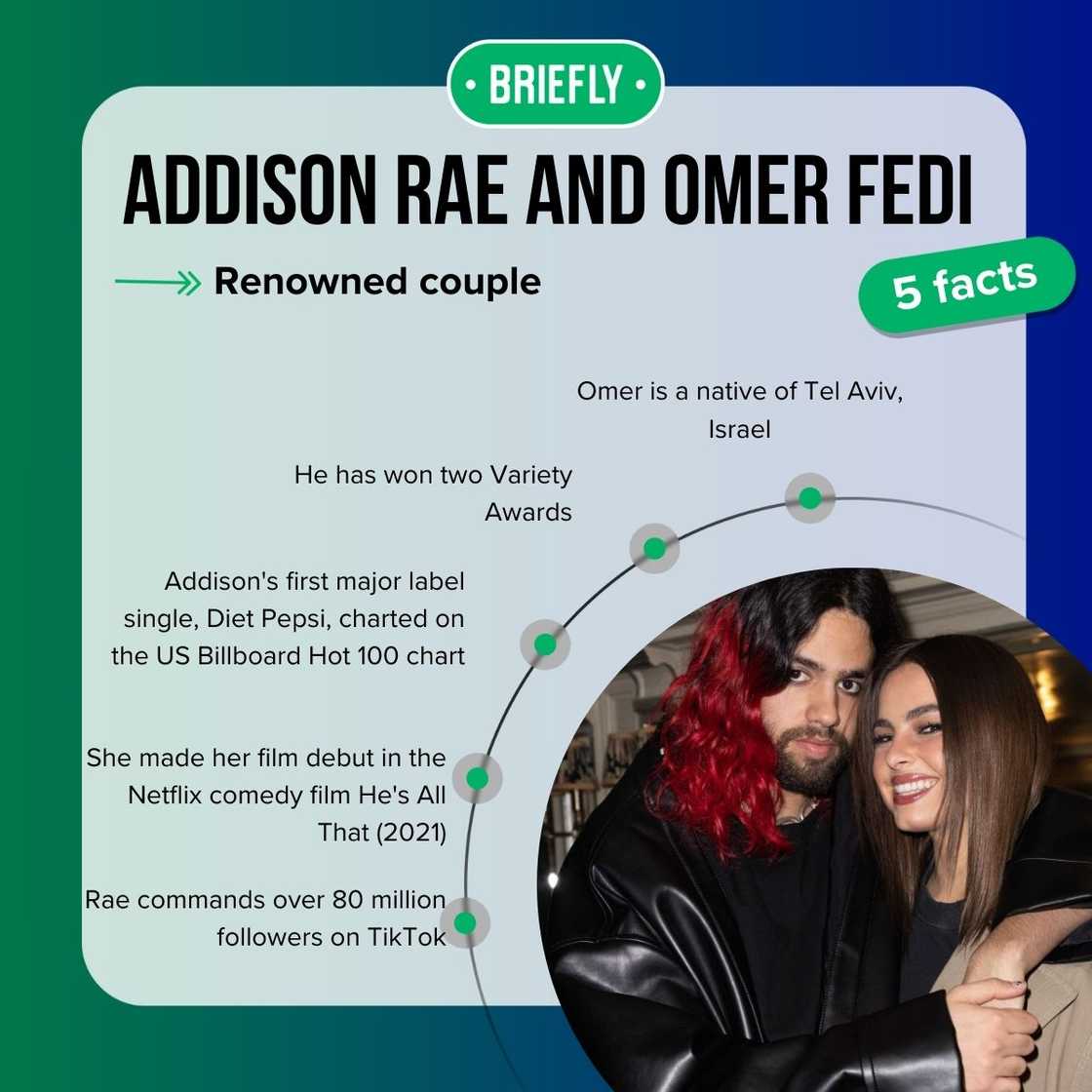 Omer Fedi and Addison Rae's facts Omer Fedi and Addison Rae's facts