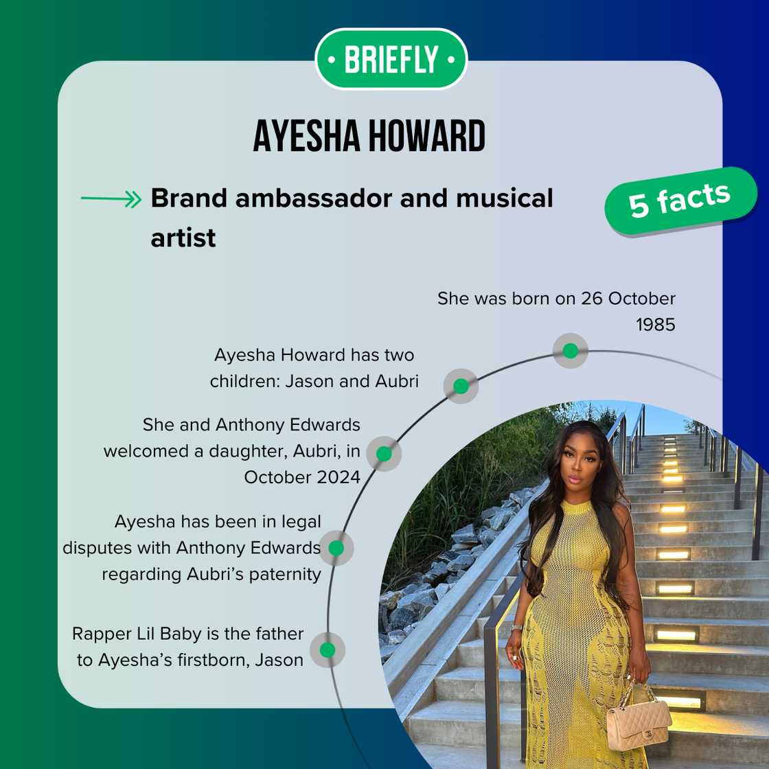 Ayesha Howard fast facts Ayesha Howard fast facts