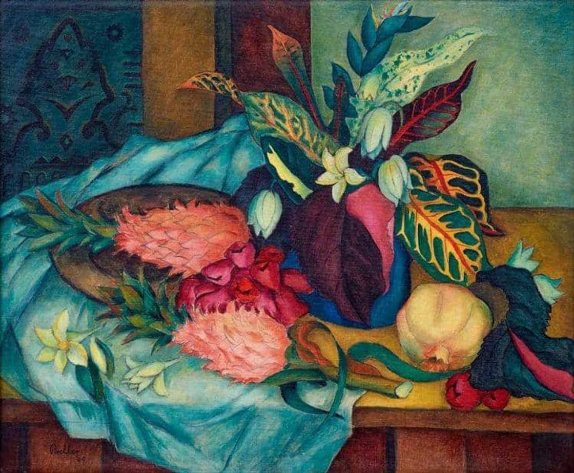 who is the most famous visual artist? who is the most famous visual artist?