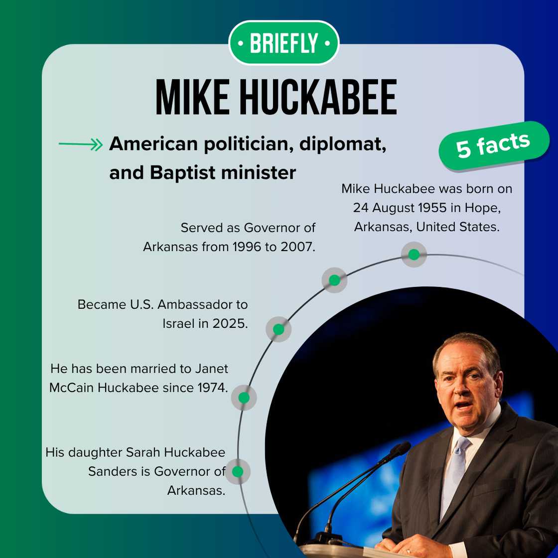 Facts about Mike Huckabee