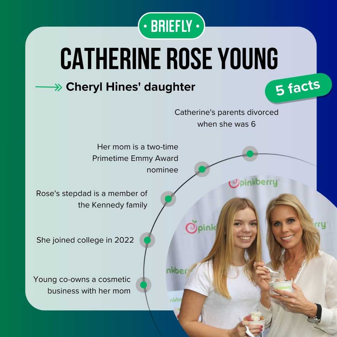 Catherine Rose's facts Catherine Rose's facts