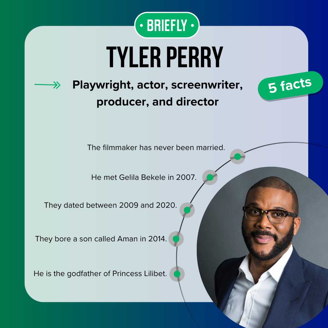 Tyler Perry