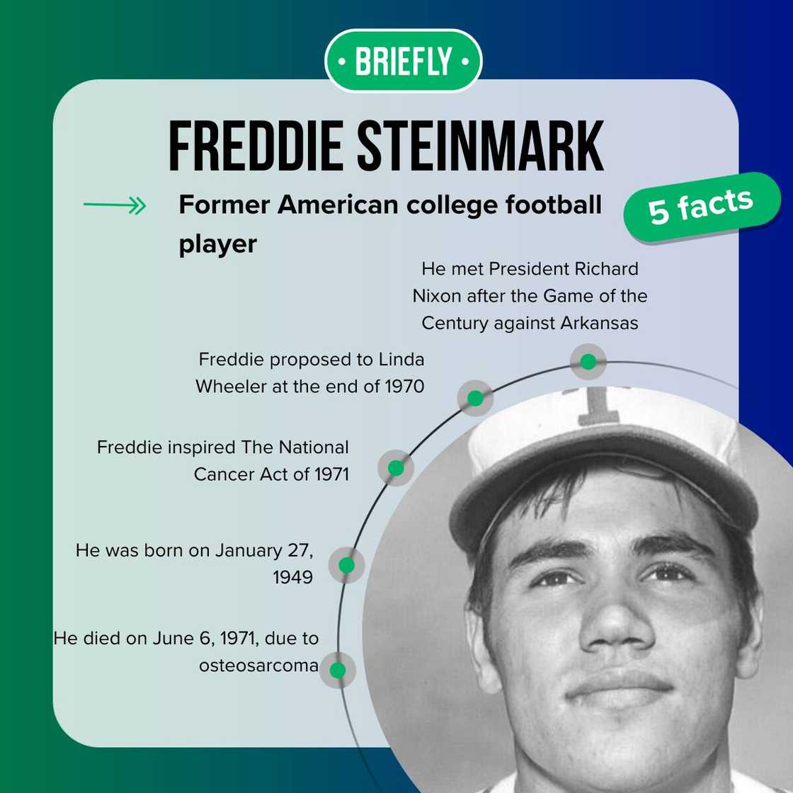 Freddie Steinmark's wife did he marry Linda Wheeler? The true story of Freddie Steinmark's wife did he marry Linda Wheeler? The true story of