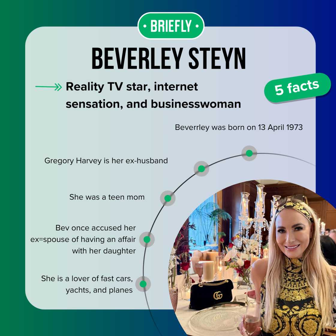 Top 5 facts about Beverley Steyn