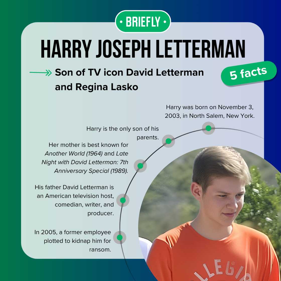 Five facts about Harry Joseph Letterman Five facts about Harry Joseph Letterman