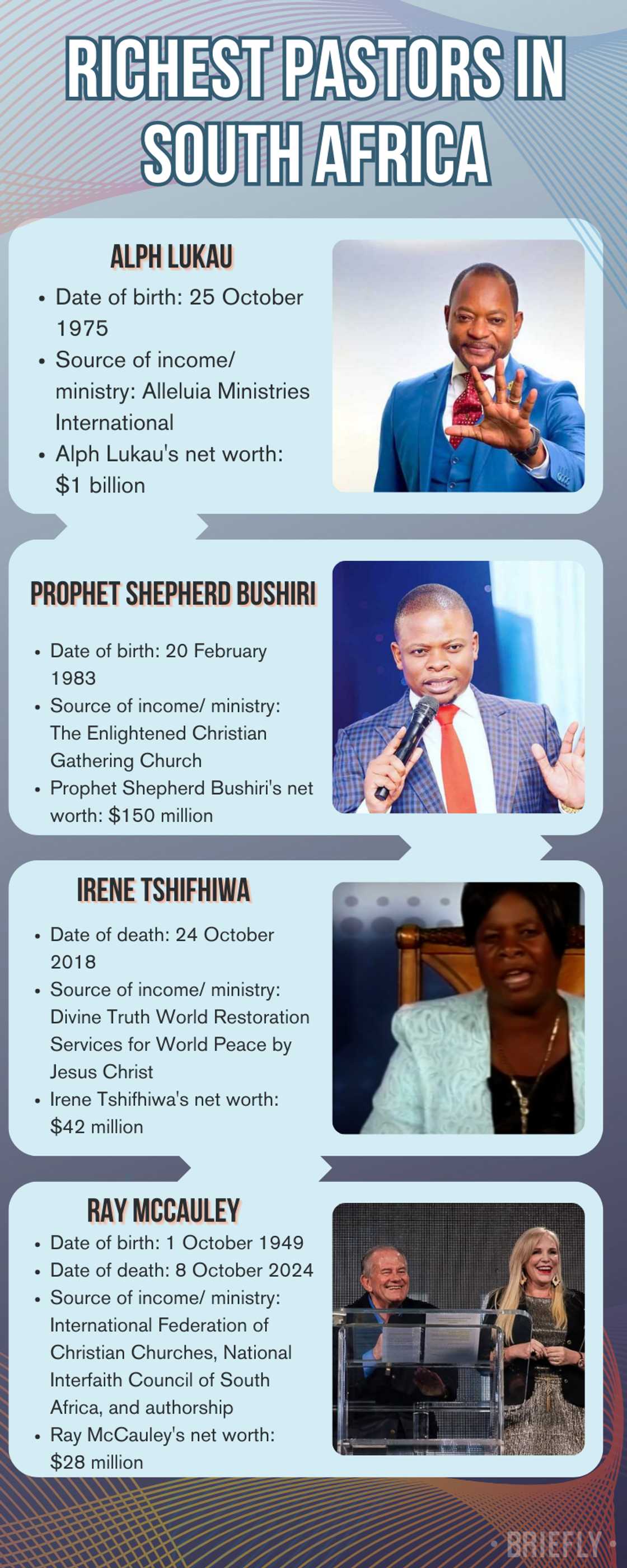 Richest pastors in South Africa Richest pastors in South Africa