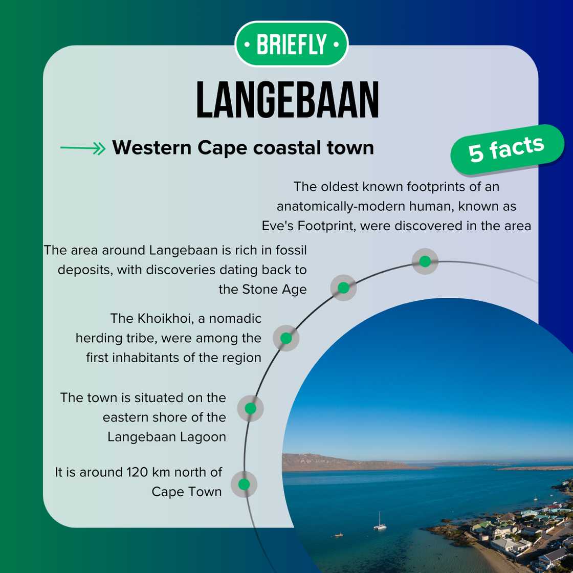 Langebaan facts