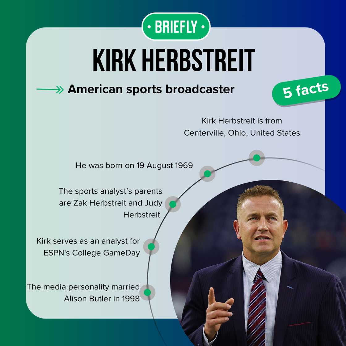 Fast five facts about Kirk Herbstreit. Fast five facts about Kirk Herbstreit.