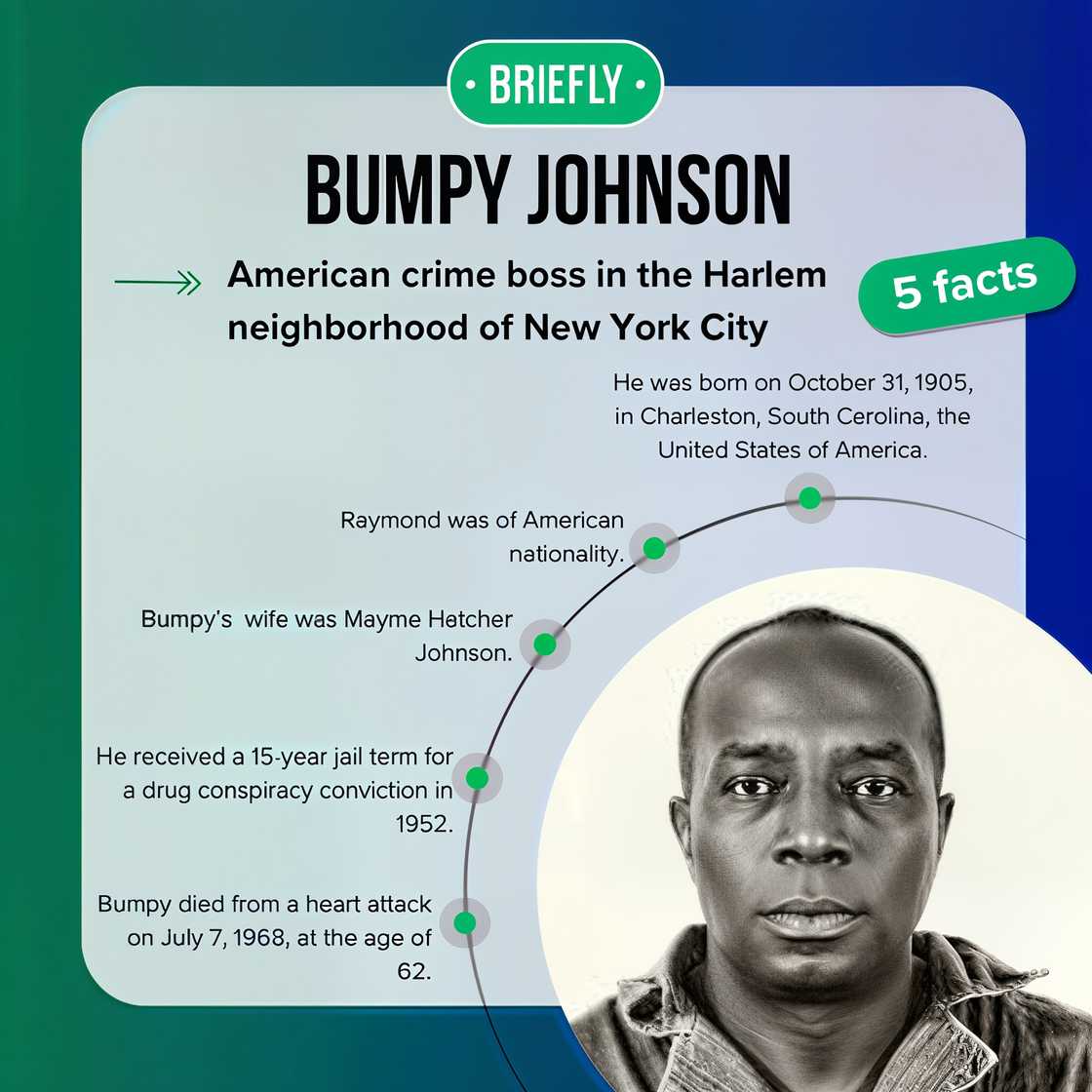 Five facts about Bumpy Johnson Five facts about Bumpy Johnson