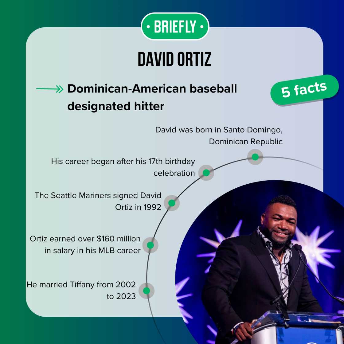 Facts about David Ortiz Facts about David Ortiz