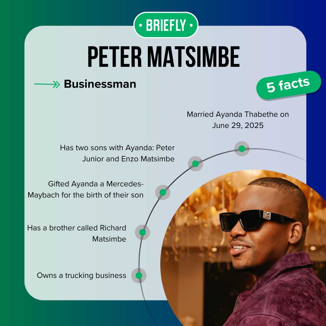 Peter Matsimbe's facts Peter Matsimbe's facts