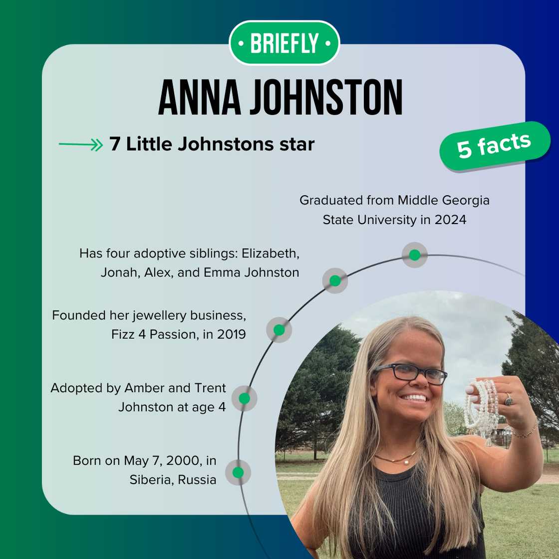 Anna Johnston's facts