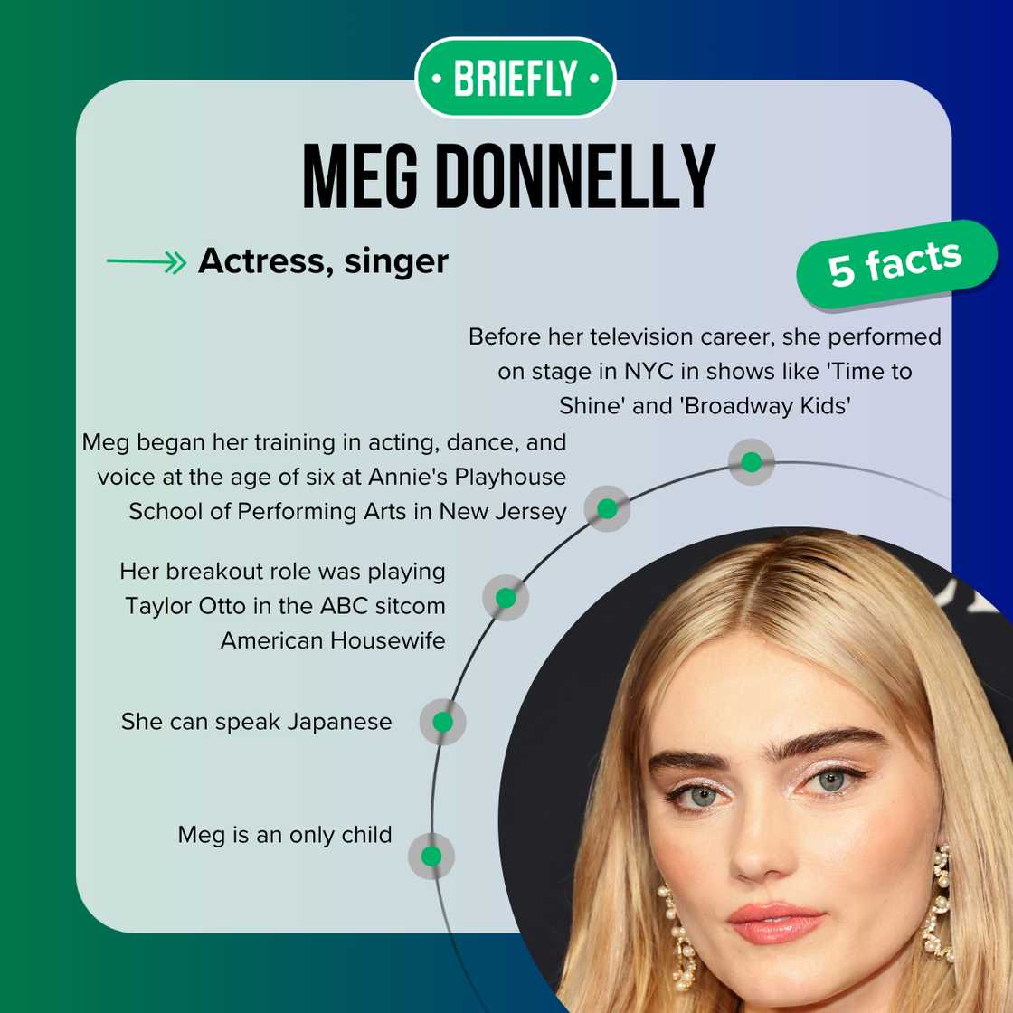Meg Donnelly's facts Meg Donnelly's facts
