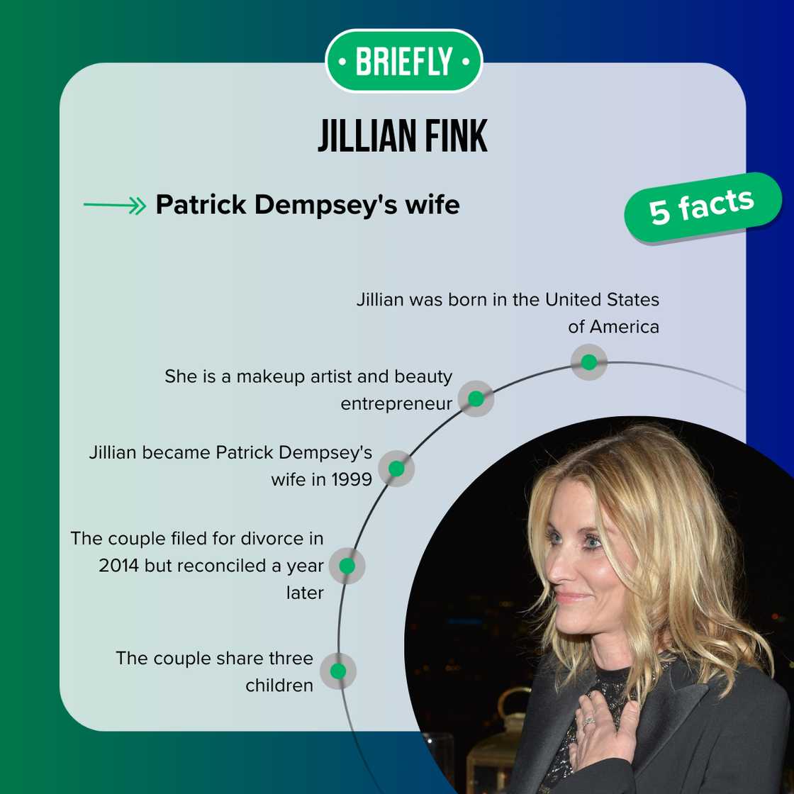 Facts about Jillian Fink Facts about Jillian Fink