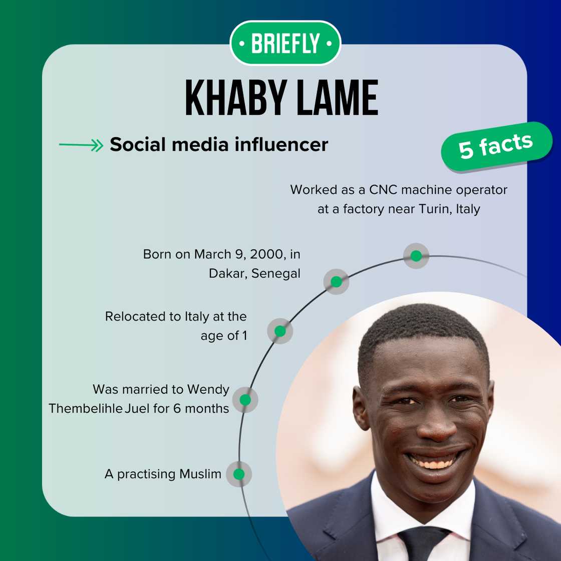 Khaby Lame's facts