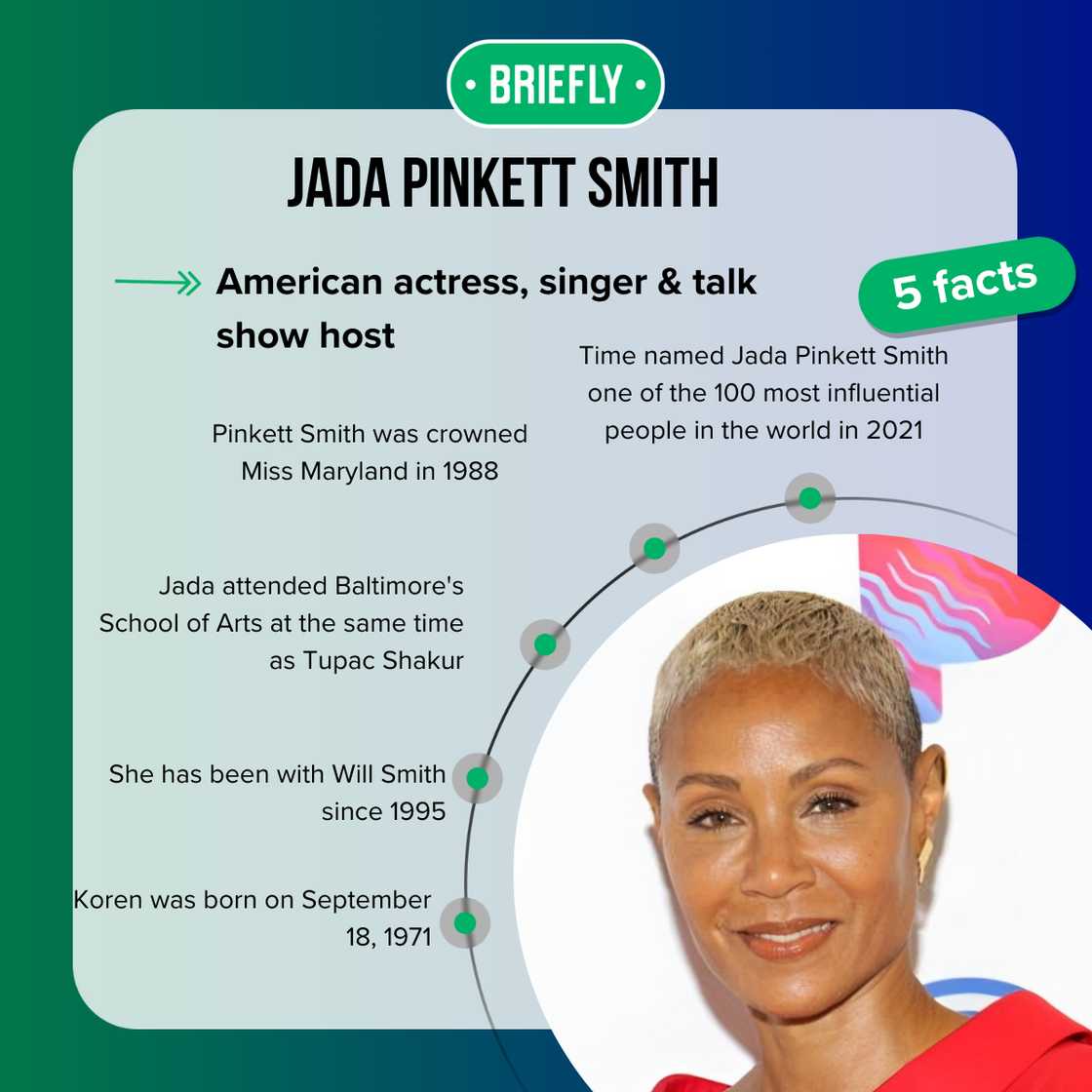 Jada Pinkett Smith at the SiriusXM Studios Jada Pinkett Smith at the SiriusXM Studios