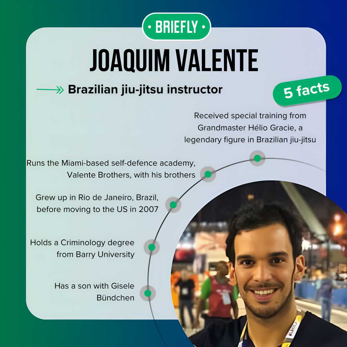 Joaquim Valente's facts Joaquim Valente's facts