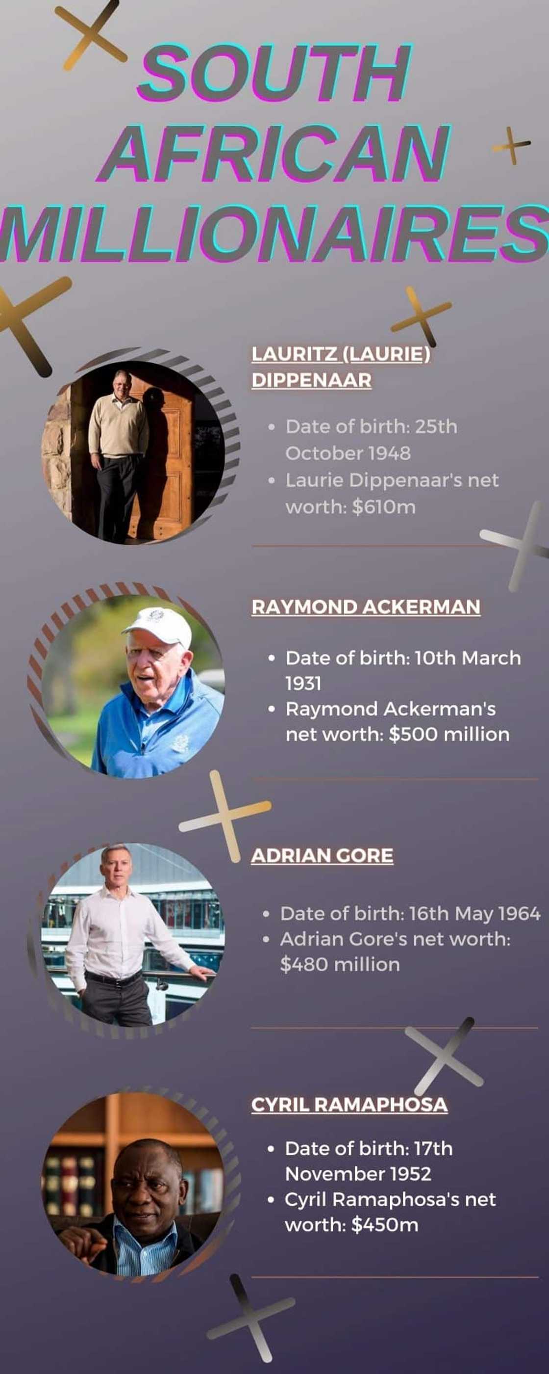 South African millionaires South African millionaires
