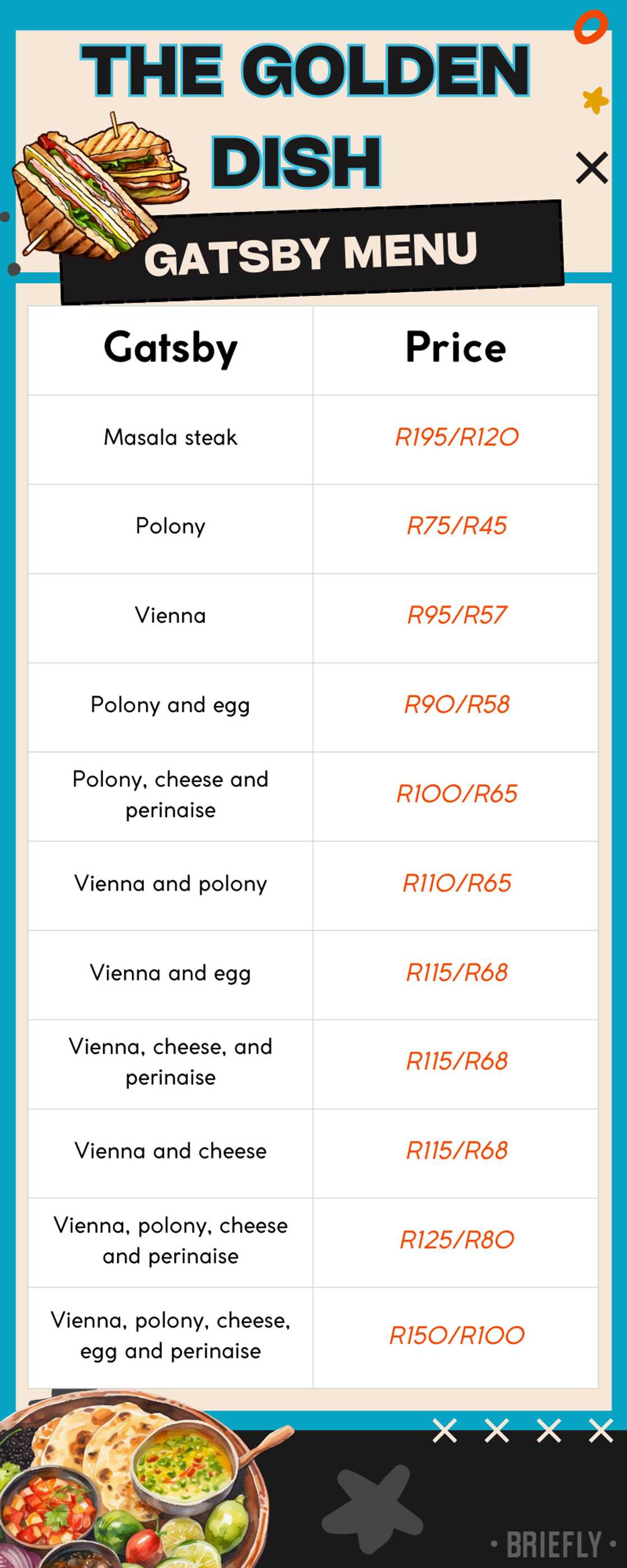 The Golden Dish Gatsby menu The Golden Dish Gatsby menu