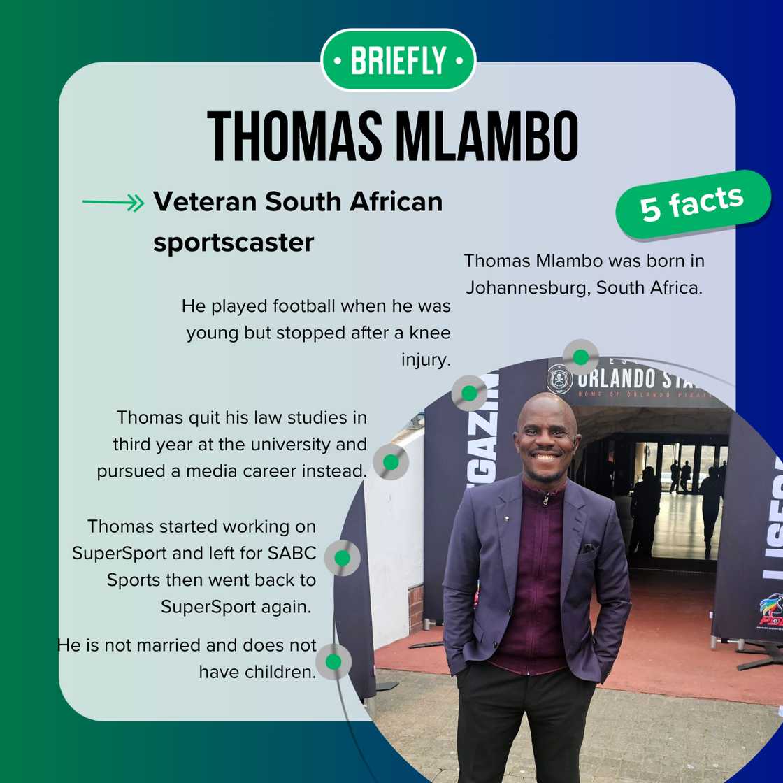 Facts about Thomas Mlambo