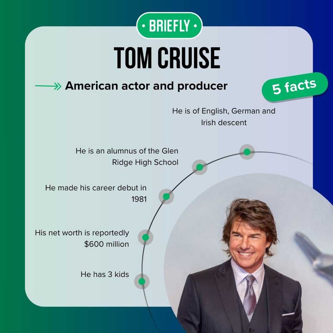 Tom Cruise’s facts Tom Cruise’s facts