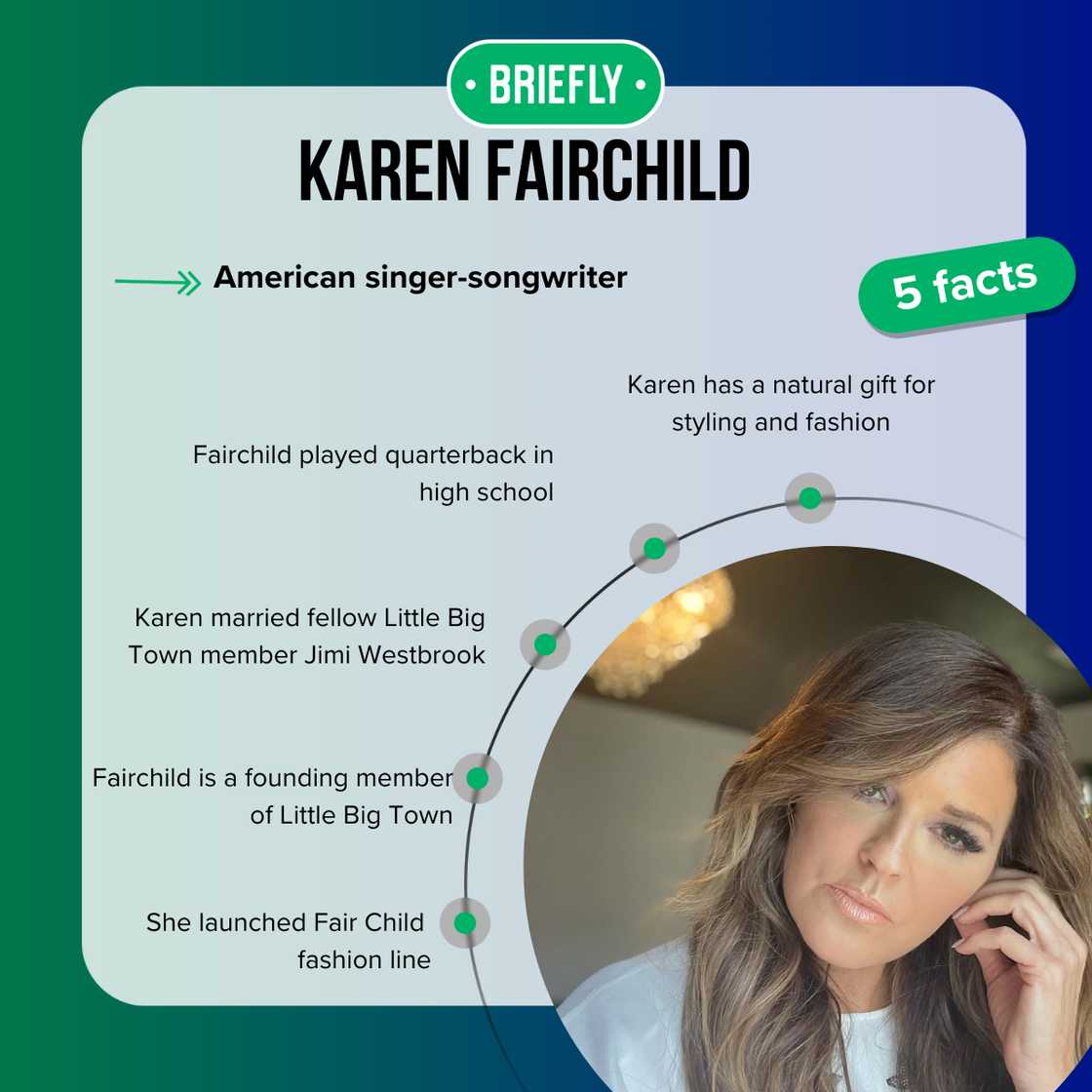 Karen Fairchild grew up in Marietta, Georgia
