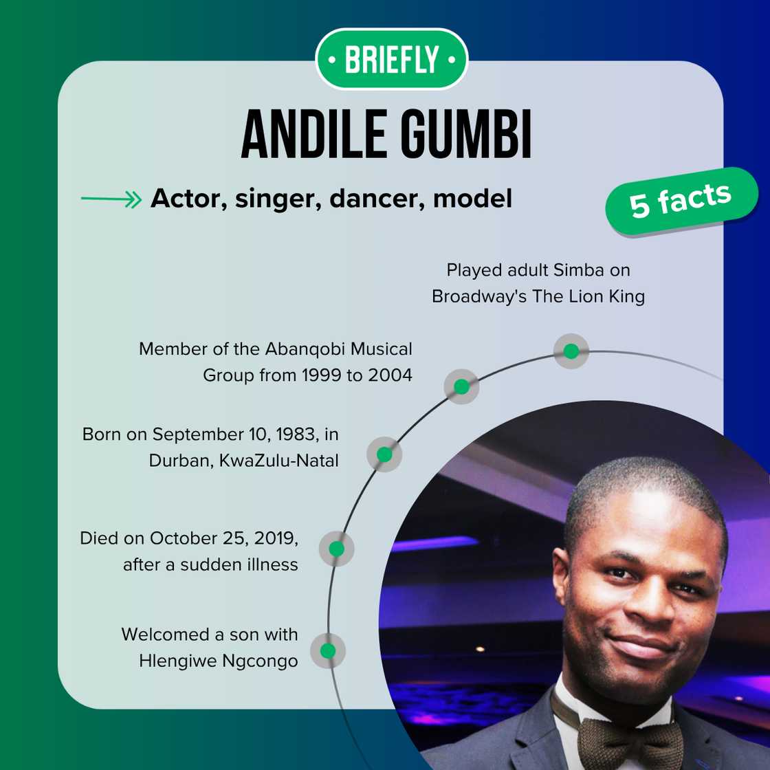 Andile Gumbi's facts