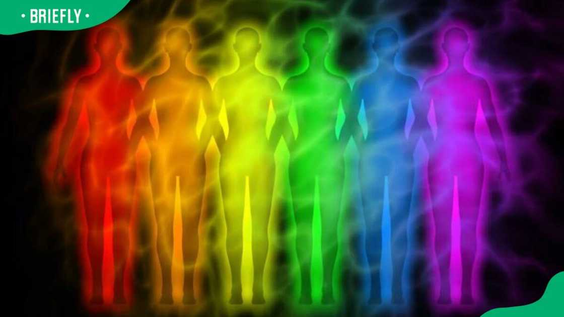 Aura colours Aura colours