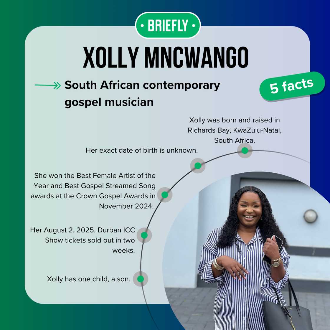 Top 5 facts about South African gospel artist Xolly Mncwango Top 5 facts about South African gospel artist Xolly Mncwango